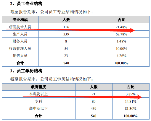 四肖八碼精準(zhǔn)預(yù)測