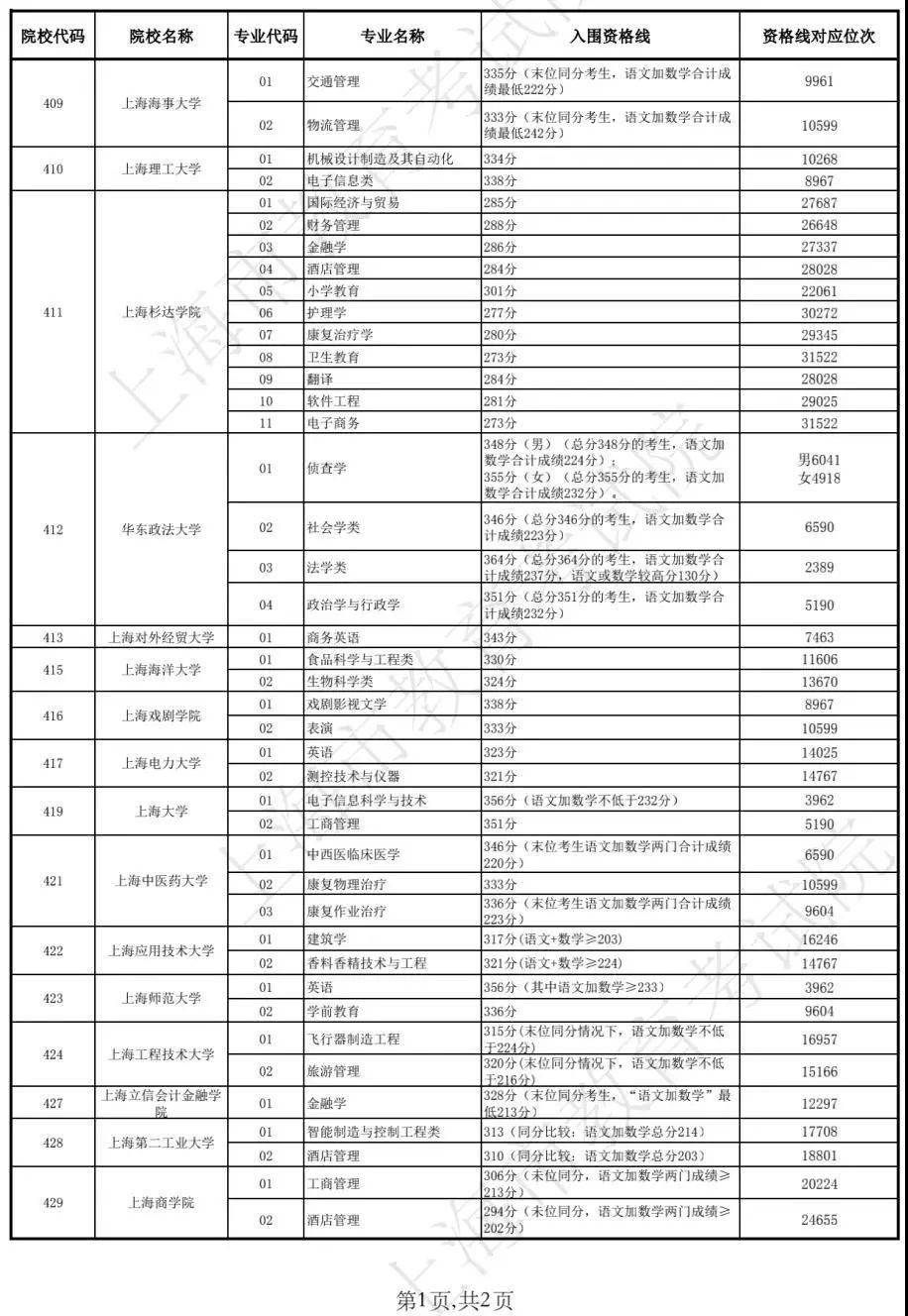 新澳門開獎結果2023年開獎記錄查詢表及相關討論，澳門開獎結果查詢表（最新更新）及討論熱議