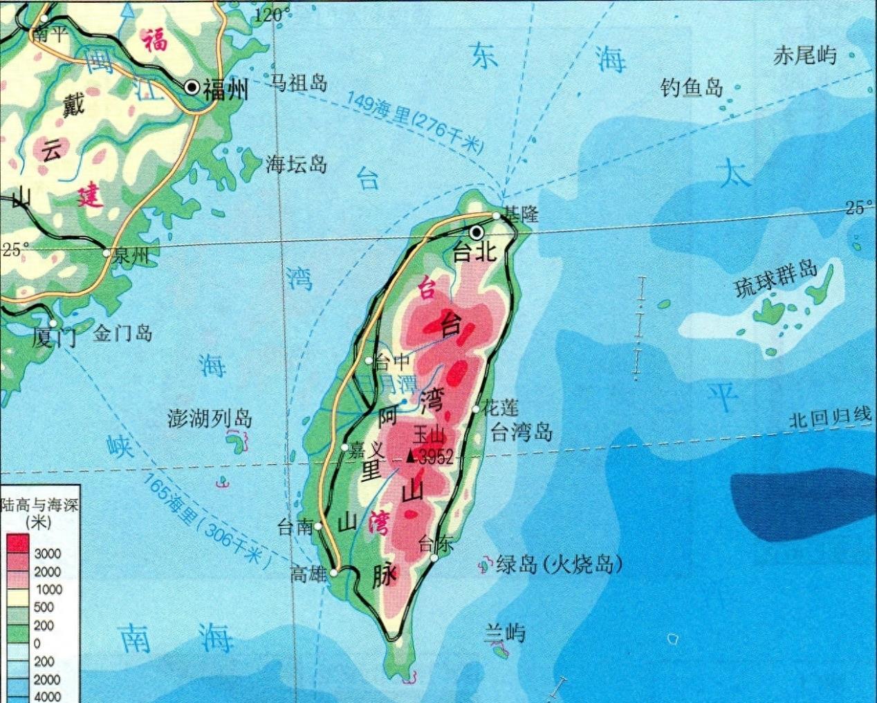 深度分析與未來展望