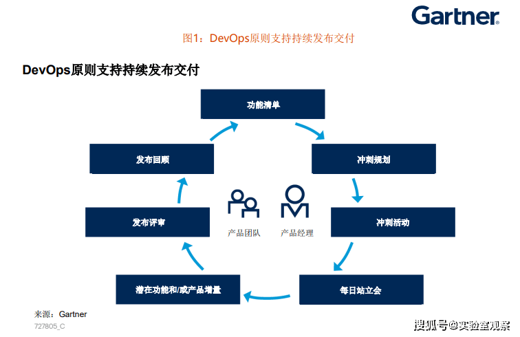 新澳門2025年正版免費公開，探索未來的機遇與挑戰(zhàn)，澳門未來展望，機遇與挑戰(zhàn)并存（2025正版免費公開）