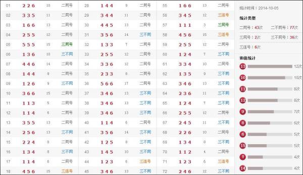 澳門開(kāi)獎(jiǎng)最快的牛幾號(hào)——探索數(shù)字背后的奧秘，澳門開(kāi)獎(jiǎng)數(shù)字背后的奧秘，揭秘最快牛幾號(hào)的秘密
