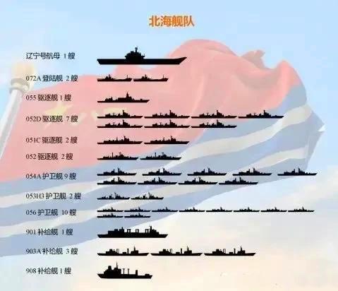 中國海軍艦隊(duì)