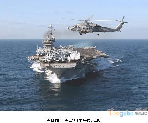 航空母艦的主要作戰(zhàn)工具及其有效性探討，航空母艦主要作戰(zhàn)工具的有效性探討