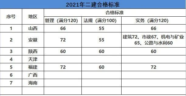 新澳門資料大全正版資料查詢，探索與解讀，新澳門資料大全正版探索與解讀，揭秘最新資訊