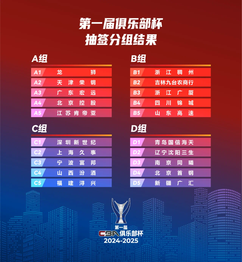 未來(lái)的管家婆，一馬當(dāng)先，笑迎挑戰(zhàn)，未來(lái)管家婆，一騎絕塵，笑迎挑戰(zhàn)時(shí)代