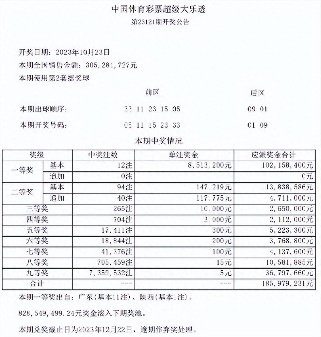 澳門六開彩開獎(jiǎng)結(jié)果近十五期結(jié)果分析，澳門六開彩近十五期開獎(jiǎng)結(jié)果深度解析