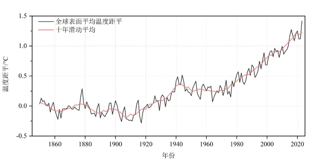 澳門彩票的奧秘與魅力，探索新澳門開獎(jiǎng)的無限可能（2023年），探索澳門彩票奧秘與魅力，揭秘新澳門開獎(jiǎng)無限可能（2023年）