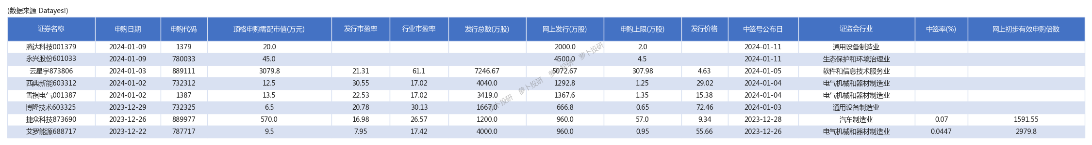 新澳門碼資料，探索與解讀，新澳門碼資料解讀與探索