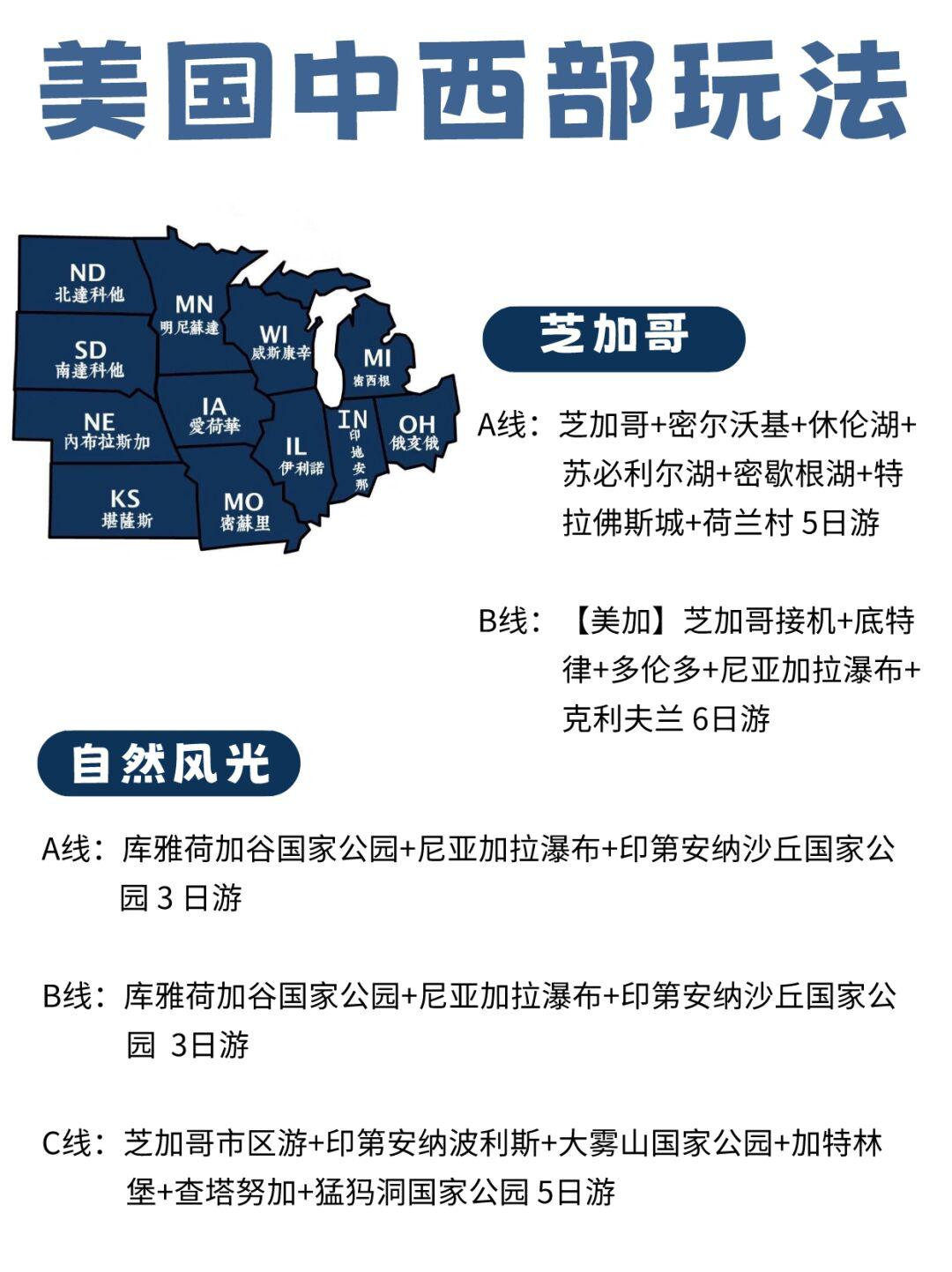 美國(guó)西部發(fā)達(dá)城市探析，美國(guó)西部發(fā)達(dá)城市深度解析