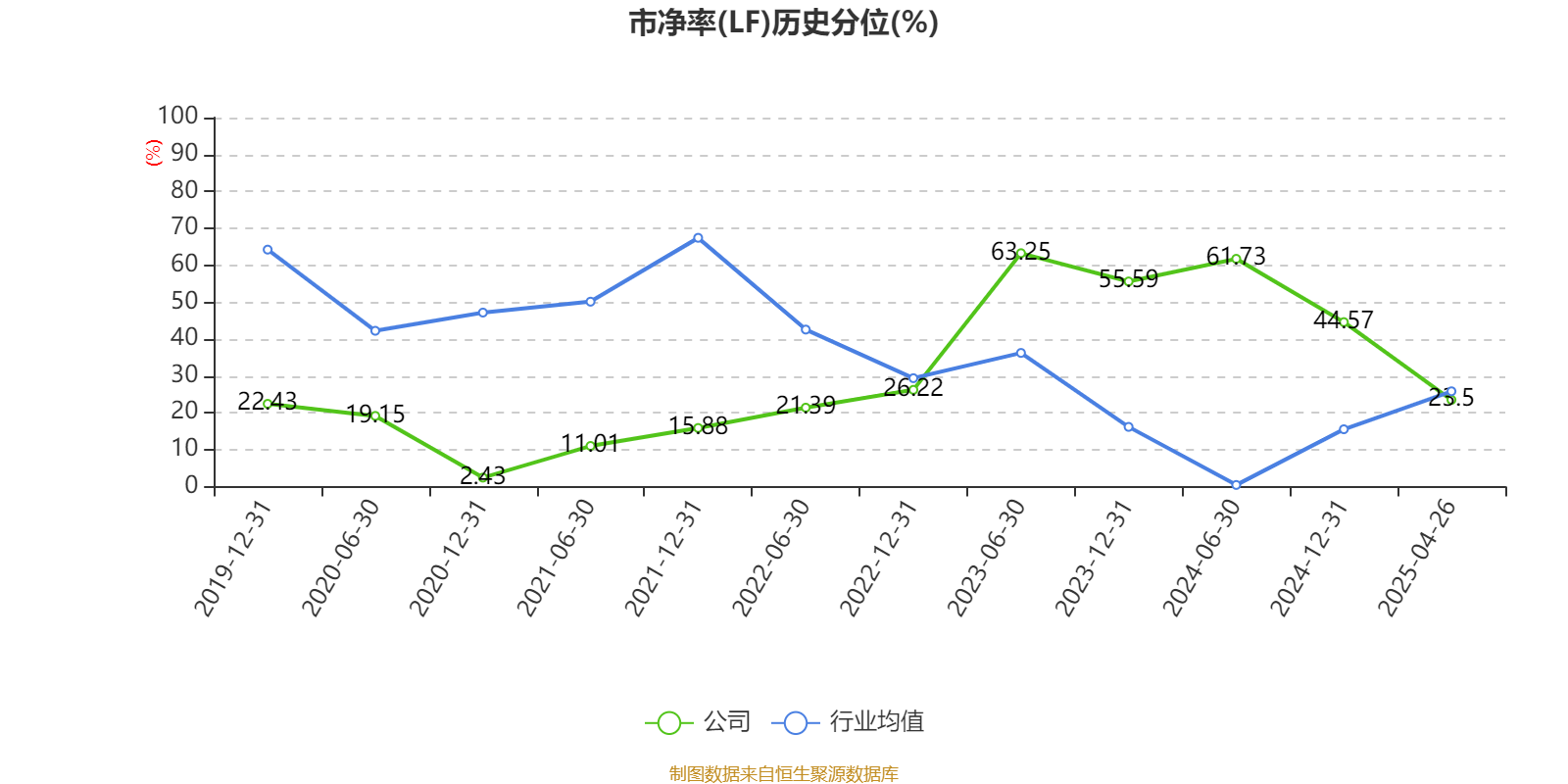 新澳今天最新資料2025，未來展望與深度解析，新澳未來展望與深度解析，最新資料揭示至2025年發(fā)展藍圖