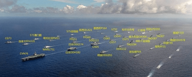 南海軍事力量對比研究，南海軍事力量對比研究分析