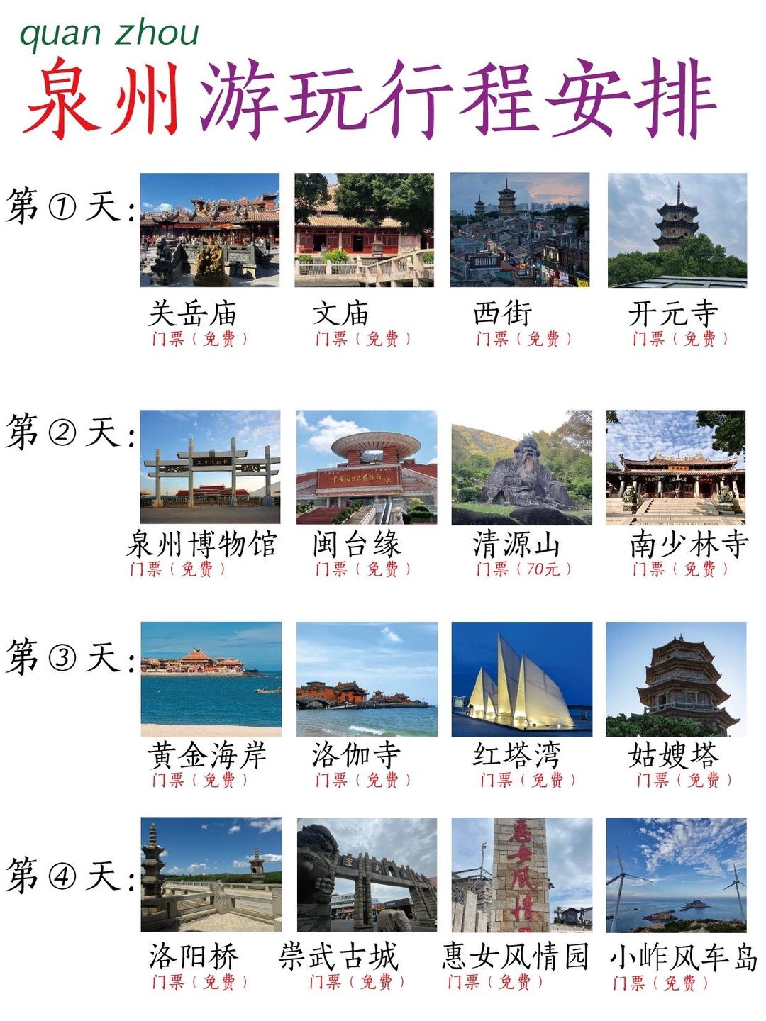 泉州游玩攻略，探索千年古城的魅力之旅，泉州古城魅力之旅，游玩攻略大揭秘