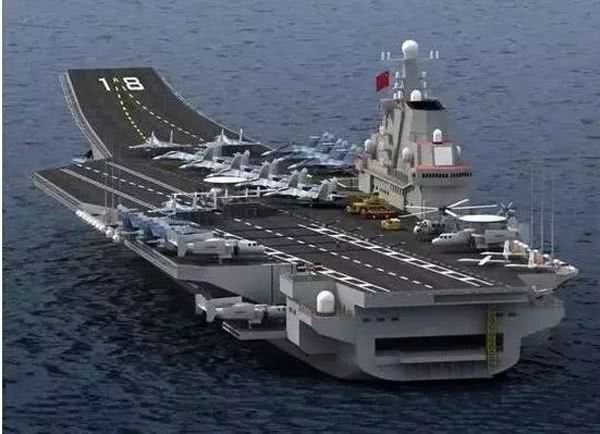 航母排水量