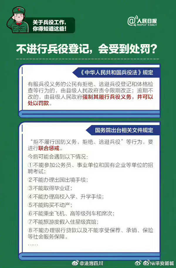 部隊對抑郁癥義務(wù)兵的處理策略，部隊對抑郁癥義務(wù)兵的處理策略與關(guān)懷措施