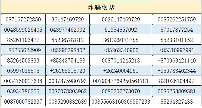 揭秘與解析，關于電話055195533是否為詐騙電話的真相探討，揭秘與解析，電話055195533是否為詐騙電話真相探討