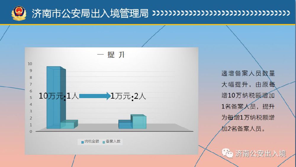 新澳門最新開(kāi)獎(jiǎng)記錄查詢，探索與解析，澳門最新開(kāi)獎(jiǎng)記錄解析與查詢指南