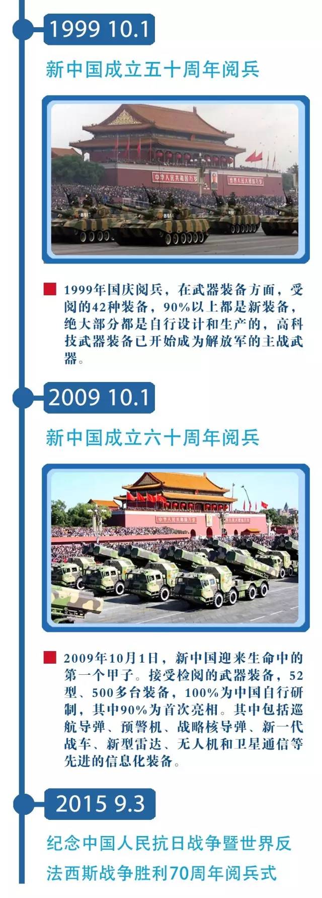 哪次閱兵最有氣勢，歷史與現(xiàn)實交相輝映的壯麗畫卷，歷史與現(xiàn)實交相輝映，哪次閱兵氣勢最宏偉的壯麗畫卷