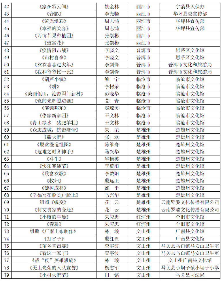 澳門六下彩開獎結(jié)果，探索彩票背后的故事與影響，澳門六下彩開獎背后的故事與影響探索