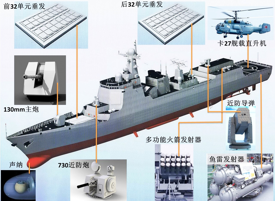 探索中國海軍的尖端力量，052D型驅(qū)逐艦的反潛導彈，揭秘中國海軍尖端力量，052D型驅(qū)逐艦反潛導彈揭秘