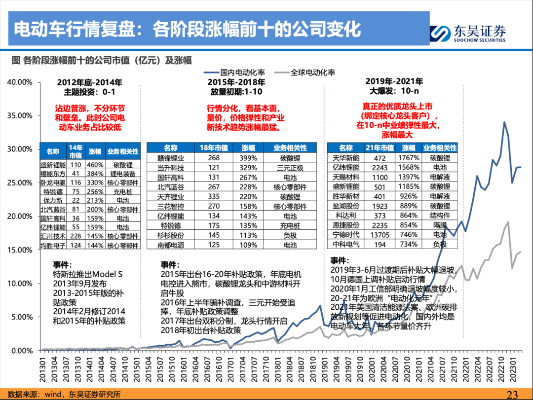二四六玄機圖與資料大全詳解，二四六玄機圖與資料詳解大全
