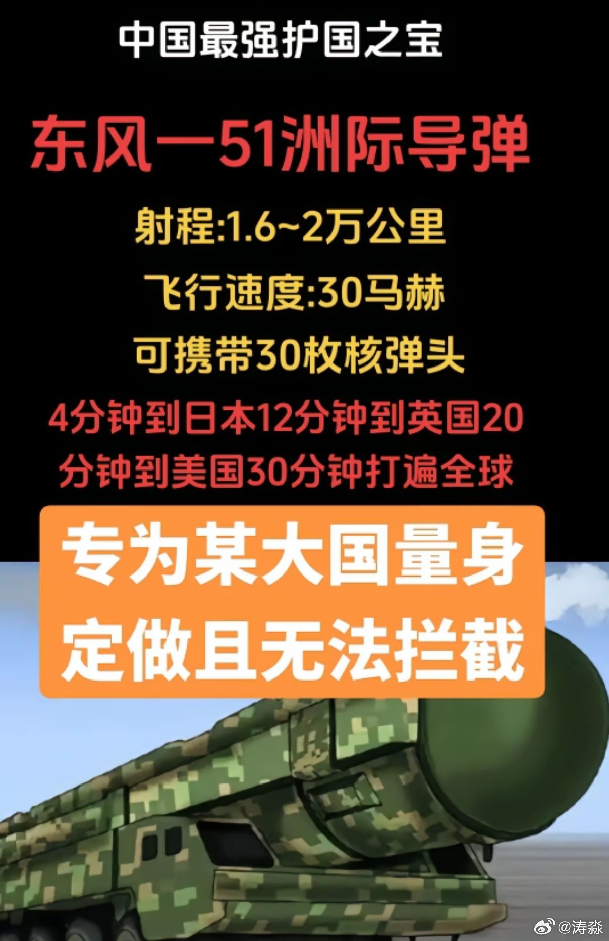 洲際導彈，射程5萬公里的威力與戰(zhàn)略意義，洲際導彈，射程5萬公里背后的威力與戰(zhàn)略考量