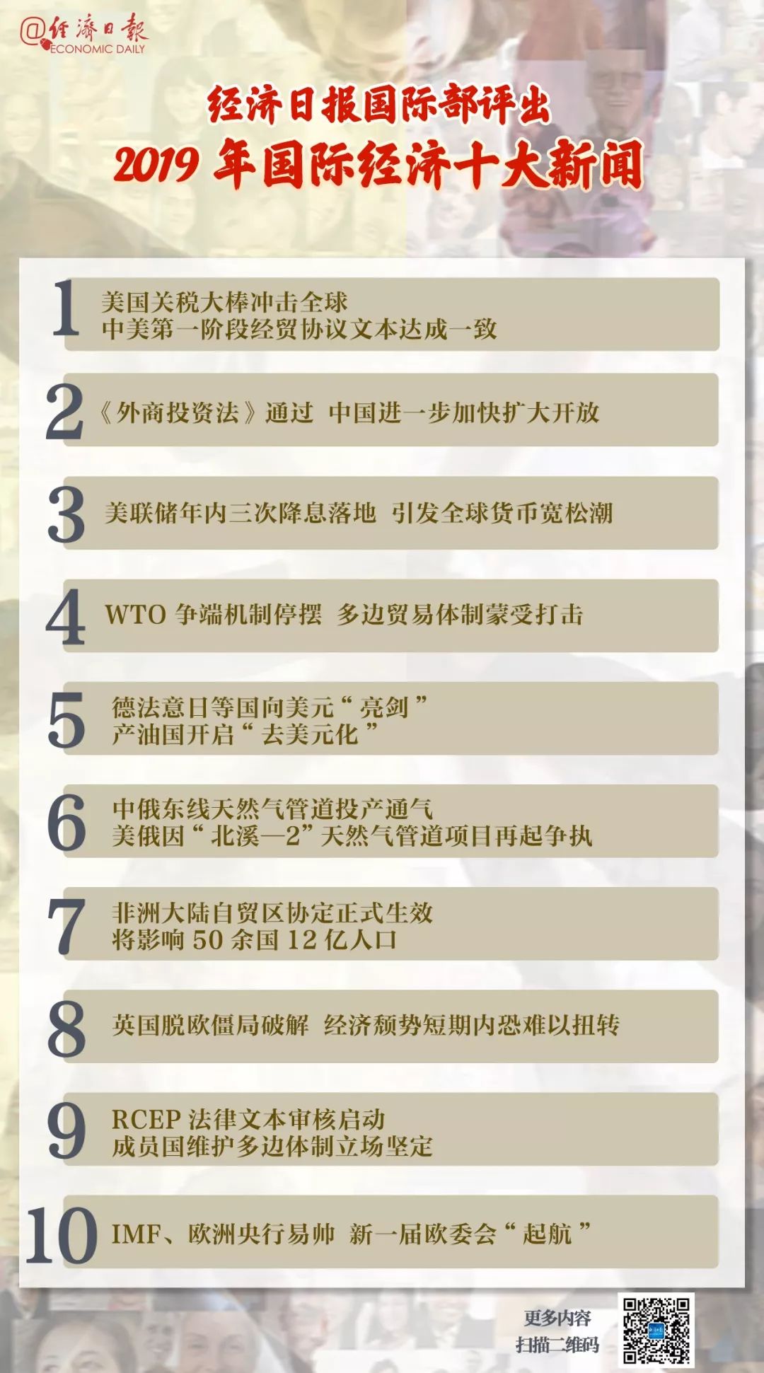新聞?lì)^條，今天最新消息15條，今日新聞?lì)^條精選，最新消息十五條速遞