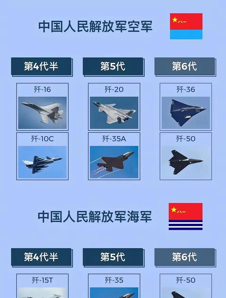 海軍航空兵主力機(jī)型，探索力量的源泉，海軍航空兵主力機(jī)型，探索力量的核心之源
