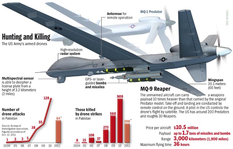 MQ-9無人機(jī)價(jià)格及其相關(guān)探討，MQ-9無人機(jī)價(jià)格深度探討，成本與價(jià)值的權(quán)衡