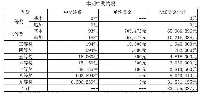澳門新開獎結果2024年開獎記錄深度解析，澳門新開獎結果深度解析，揭秘2024年開獎記錄