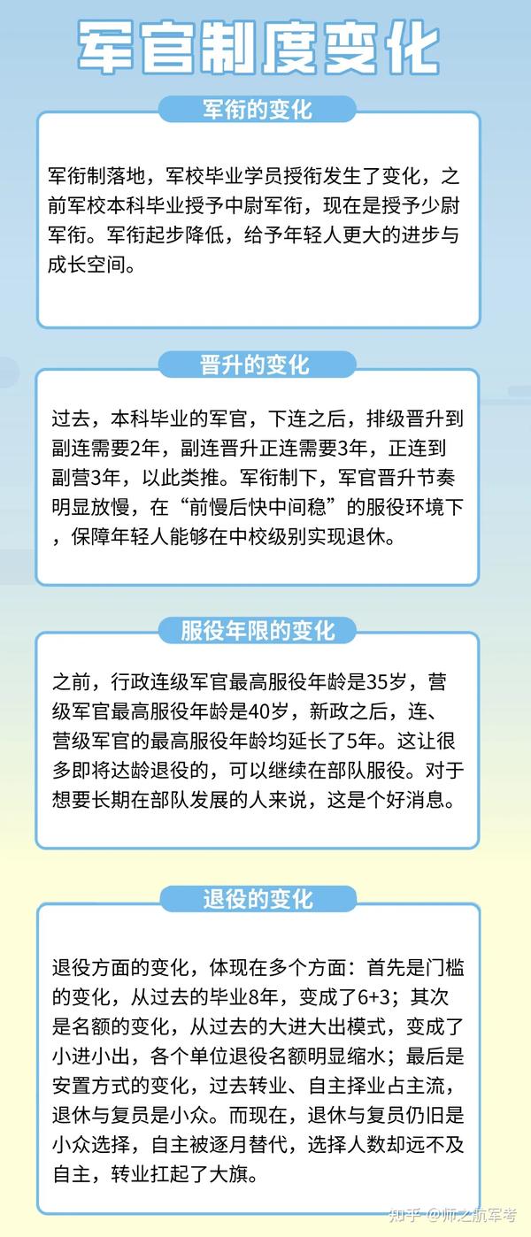 軍改后的部隊體制，新挑戰(zhàn)與新機遇，軍改后部隊體制的新挑戰(zhàn)與新機遇應對之道